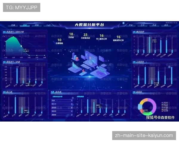 大数据分析助力远程制作 优化内容策划与传播效果